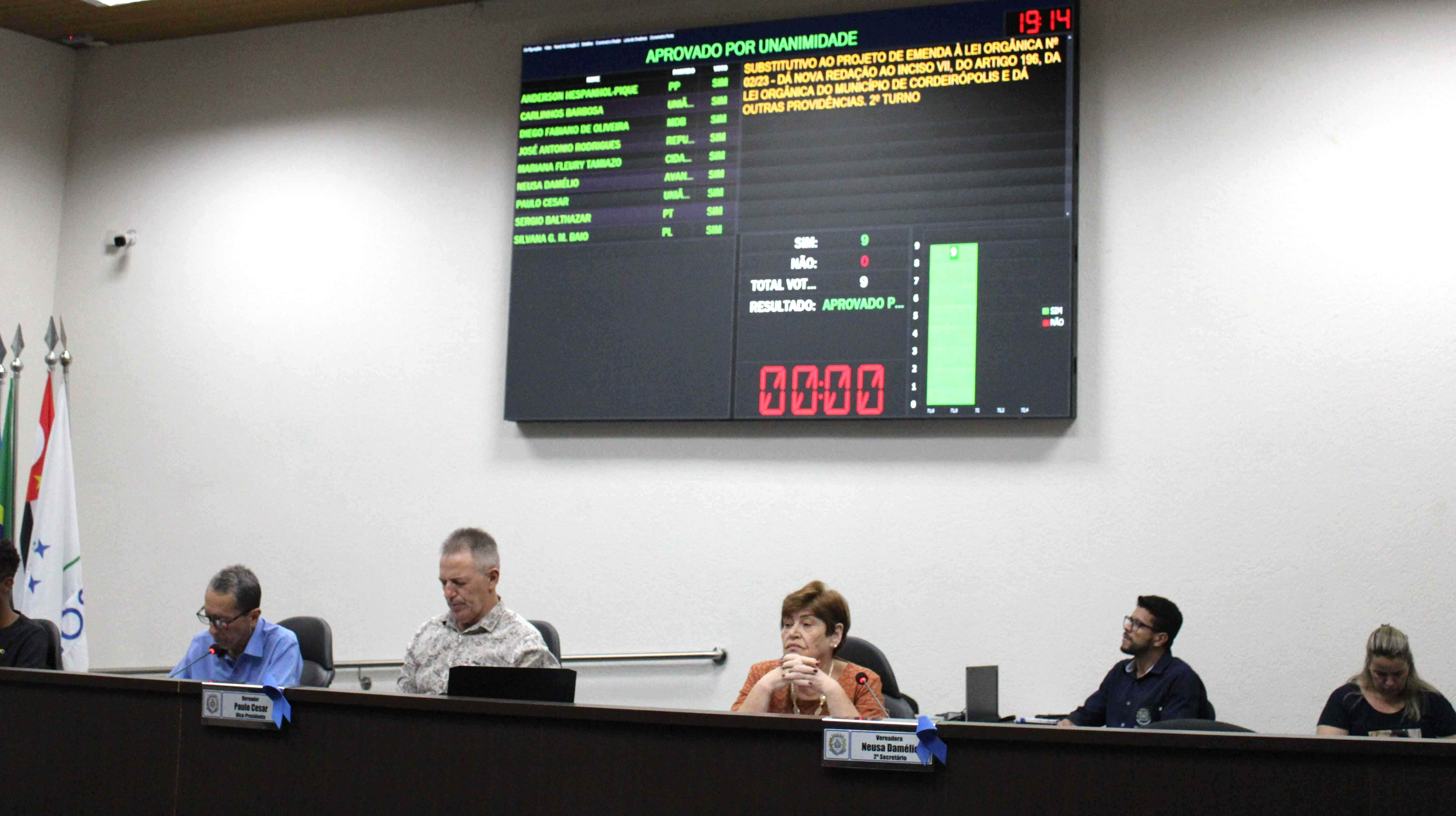 Imagem da notícia: Aprovado em 2º Turno projeto que prevê investimento no ensino técnico e superior em Cordeirópolis